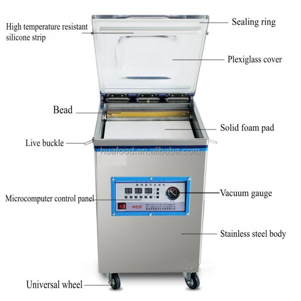 Hot Sale Double Single Chamber Thermoforming Vacuum Packaging Machine