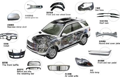 O plástico automotivo parte a máquina rápida MZ900MD-MZ1700MD da modelação por injeção