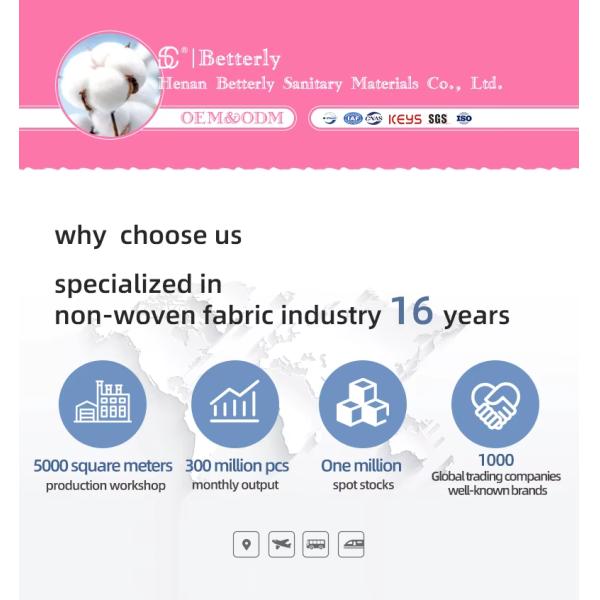 200 pcs/paquete de algodón ecológico para cosméticos