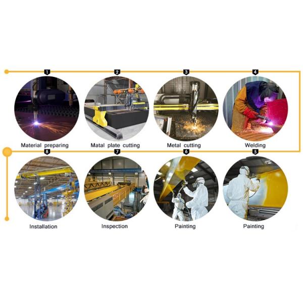 Henan Hengyuan Crane Machinery Group Co., Ltd.