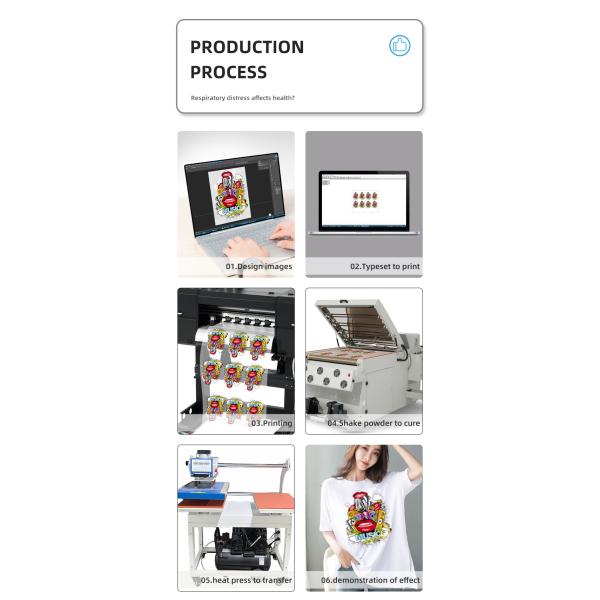 Флуоресцентная цветовая струйная печать Печатная пленка для питомцев для печати футболки Размер A1