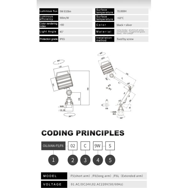 Luz LED para máquina herramienta a prueba de aceite IP65, DC 24V, a prueba de explosiones