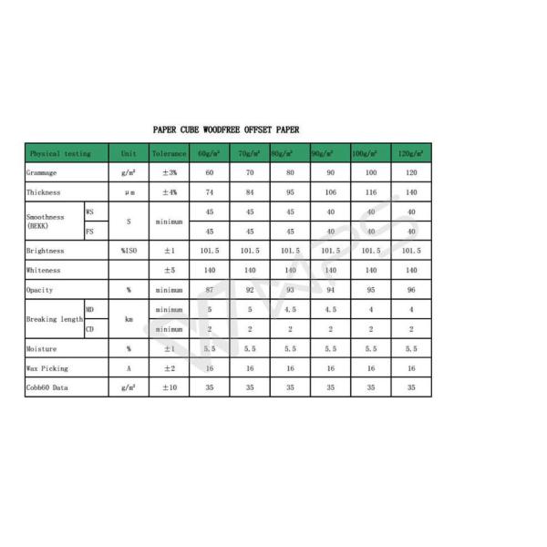 Примечания Крем для защиты от морщинок