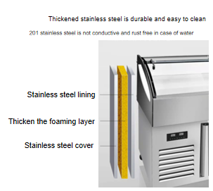 Stainless Steel Display Cabinet Refrigeration Facilities