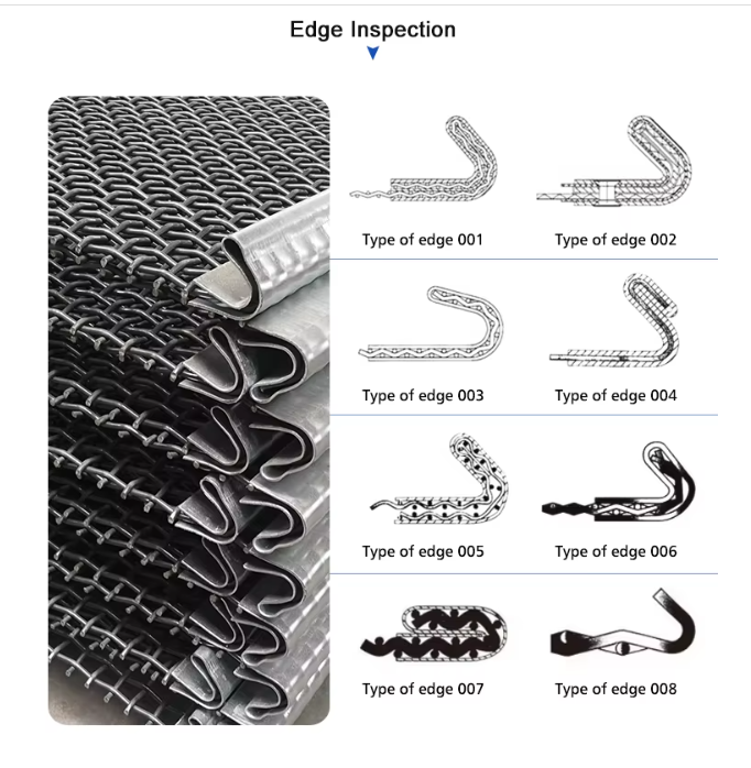 Manganese Steel Crimped Wire Mesh with 6mm Wire Diameter and 100mm Opening Size for Customized Mining Screen Panels