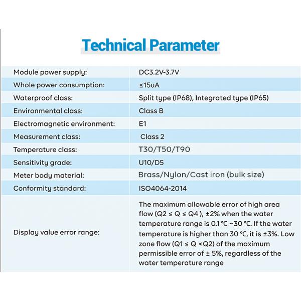 Gprs Smart Prepaid Water Metering Plastic Prepaid Iot Remote Water Meter Sts Prepaid Meters