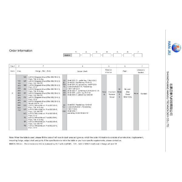 BMER-375 Orbit Hydraulic Motor Supplier China Gerotor Motor Supplier