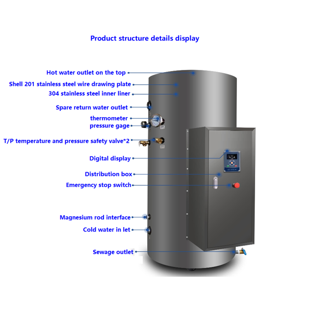 China Factory Commercial Electric Water Heaters 100L to 2000L Tank Storage Water Heater Stainless Steel Housing for Hotels