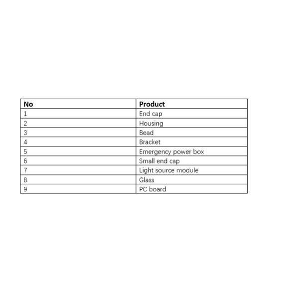 Outdoor 25w Industrial High Bay Led Lighting For High Mast Stadium Sports Field