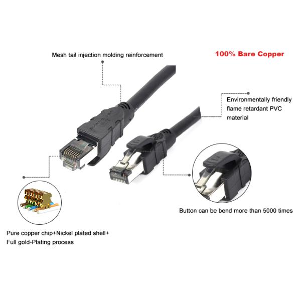 1M 2M 3M 5M 10M Blue Rj45 CAT6A S/FTP  Ethernet Lan Network Internet Computer Patch Cable