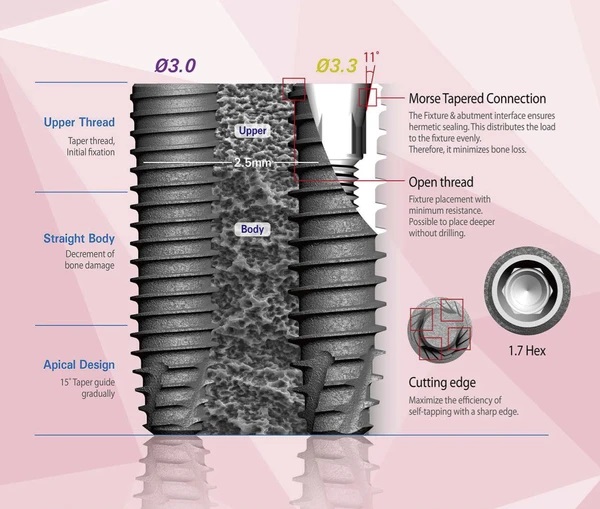 DIO UF® Implant Internal Titanium Premill Blank 10mm Engaging Compatible NP / RP(WP)