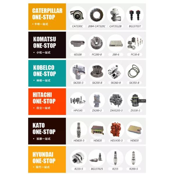 Экскаватор разделяет шестерню вала шестерни солнца конечной передачи БОБ331 первого уровня 1-ую