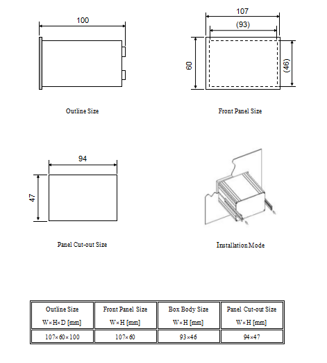 High Accuracy Grade Ao 4-20mA Electronic Weighing Indicator High Sampling Frequency
