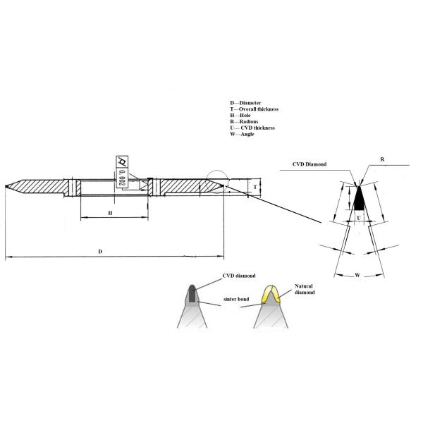шлихта диаманта дрессера CVD 100mm оборудует допуск на диаметр отверстия H3 для керамического