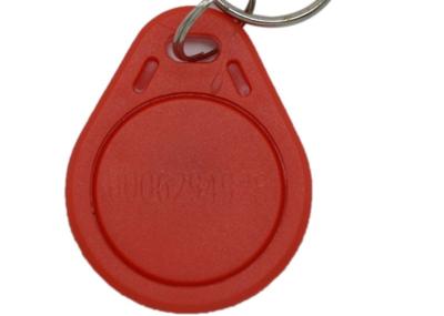 Contrôle d'accès par RFID EM4305/TK4100