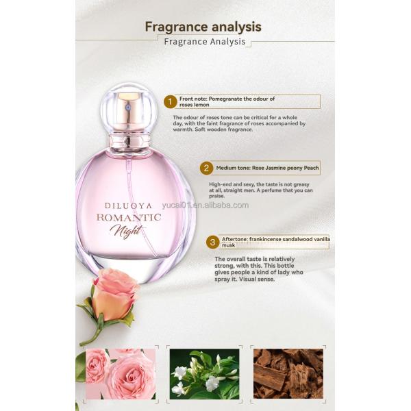 Floral Fragrance Family Long-lasting Natural Fresh 50ml Rose Perfume Spray for Women