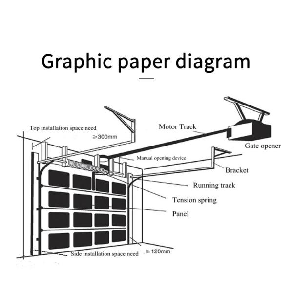 Puerta de garaje de lujo de alta calidad seccional de aleación de aluminio estanqueidad al agua clase 3 vidrio transparente seccional puerta de garaje excelente opción de aislamiento