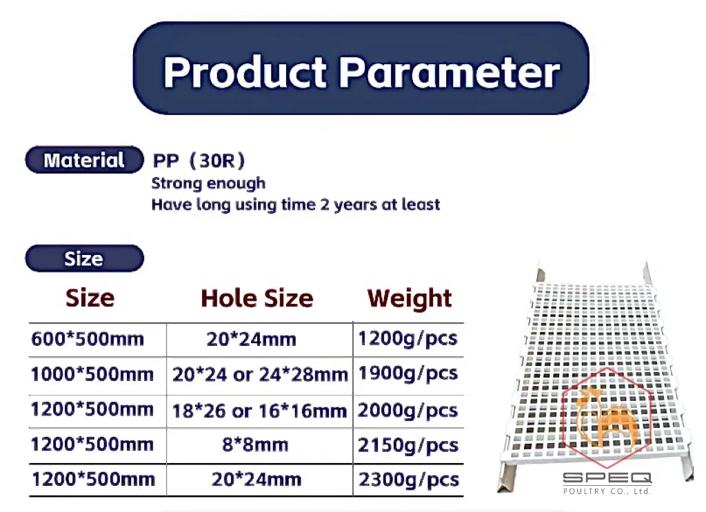 Poultry Equipment Plastic Slats Flooring Moisture Resistant for Broiler Farm