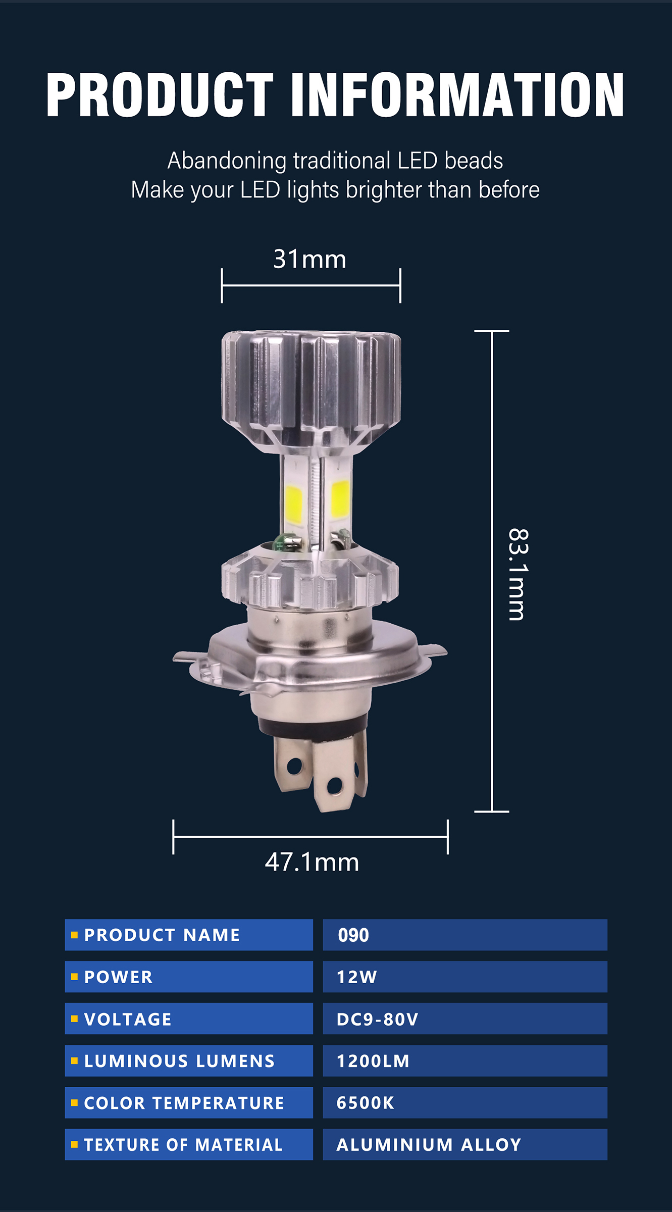 Smart Temperature Control LED Motorcycle Bulbs 12W Motorbike Bulb 1200LM For Night Lighting