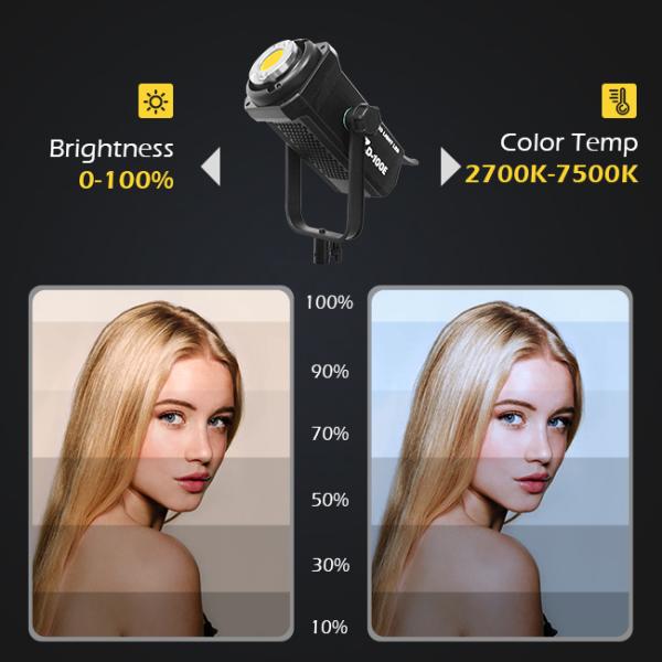 Дневной свет 3200к 6500к Cob Video Led Studio Light 100w Камера аксессуары Dmx Контроль для прямой трансляции