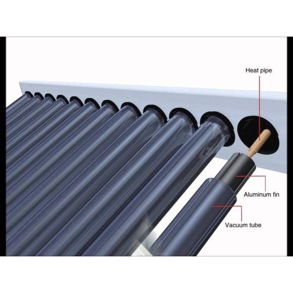 Professional Solar Heat Pipe Collector , Solar Water Collector 20 Years Lifespan