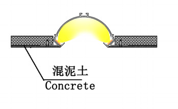Semicircle LED Drywall Aluminium Profiles Gypsum 133*51mm ROHS Certified