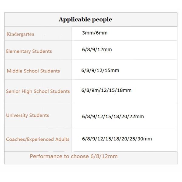 Паулуния Деревянный Тхэквондо Брейкинг Боевые Искусства Деревянные доски для детей