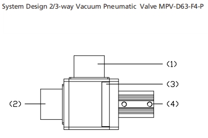 Модулирующая лампа глинозема пневматическая, деятельность клапана соленоида переключения вакуума легкая