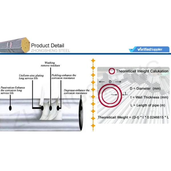 S45C ASTM A286-D 18 Inch Seamless Carbon Steel Pipe with Tolerance ±1% and BSI Certificate