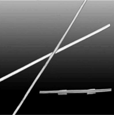 Fil d'acier plaqué en aluminium électrique Acs selon ASTM B 502, type d'âme massive :
