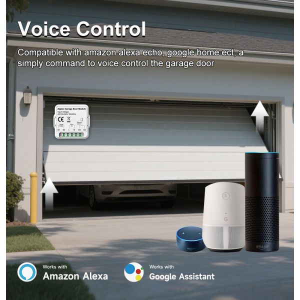 SIXWGH WiFi Zigbee Garage Door Opener Smart Switch Module Tuya Smart Life App Compatible Remote Control Timer Schedule Works