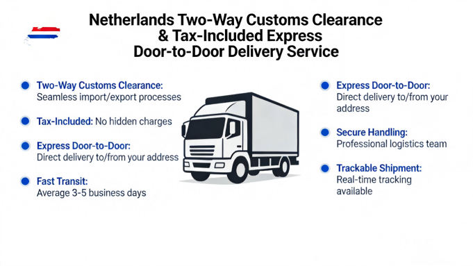 Netherlands two-way customs clearance, tax-included express door-to-door delivery