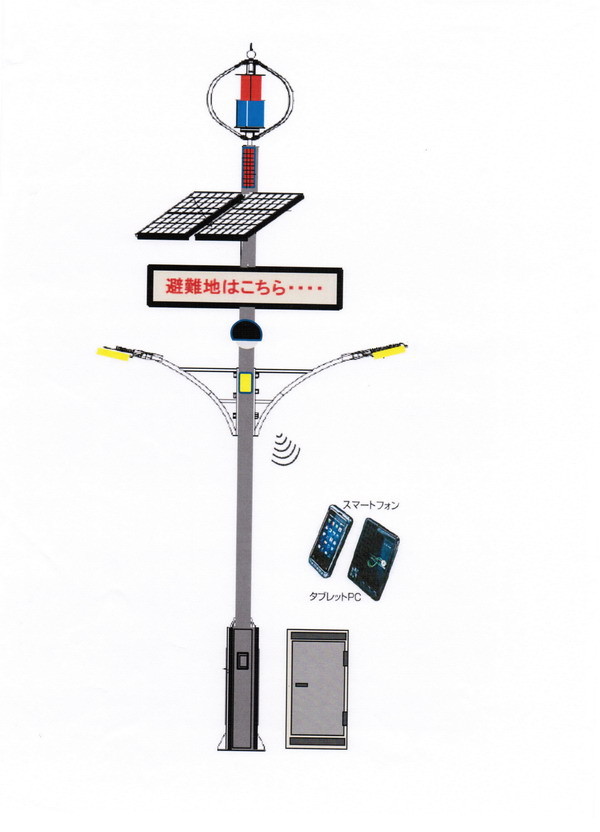 Red Maglev Wind Turbine with Low RPM  For Wind Solar Hybrid Street LED  Lamp