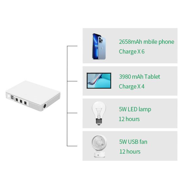 Small And Light Photovoltaic Power Supply 5 Output 3.2V Solar Portable Power Station