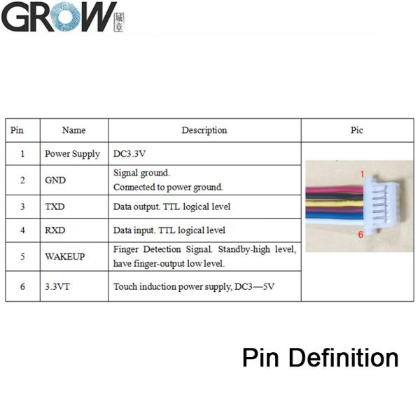 GROW R503PRO UART USB 1500 Капацитет Круглый RGB LED Управление DC3.3V Капацитивный датчик отпечатков пальцев