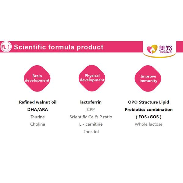 800g/Tin Sterilized Formula Infant Goat Milk Powder