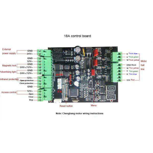 24В постоянный пешеходный барьерный ворота настройки с распознаванием лиц