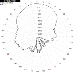 Panneau plat directionnelle antenne Wifi extérieure à double bande 2.4G 5.8G 12dbi antenne 190x190x25mm