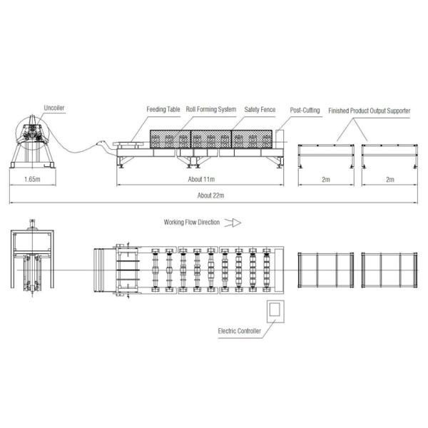 предкрылки шторки завальцовки 4.5kw свертывают формирующ конвертер PLC машины