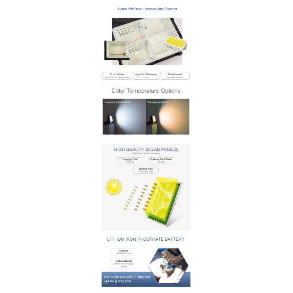 свет потока СИД 200W 40W 25W Monocrystalline солнечный приведенный в действие