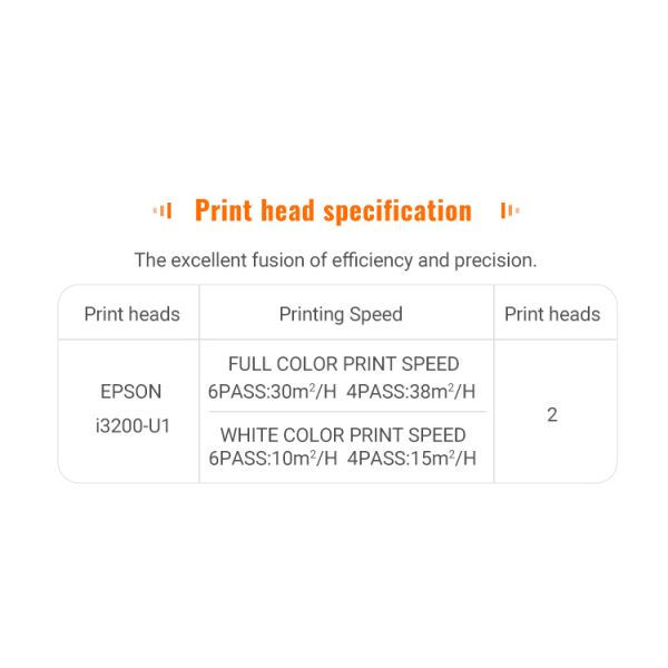 Multifunction Printer  3.2M 2 Head  4 Colour  I3200U1 2 Head ADL-7322 UV Large Format Printer
