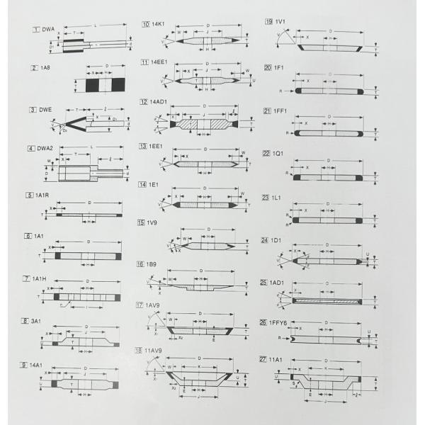 Resin Diamond and CBN Grinding Wheels for Solar Photovoltaic Industry Long-Lasting