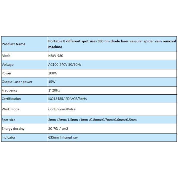 Professional treatment 980nm diode laser vascular removal machine NBW-980