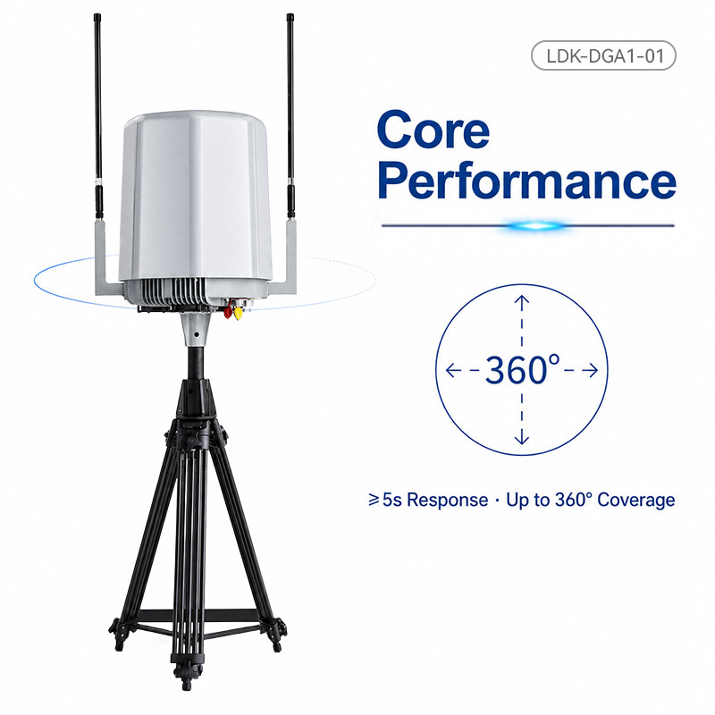 70MHz-6GHz Drone Detection System with 10km Range 360° Angel UAV Locator DJI