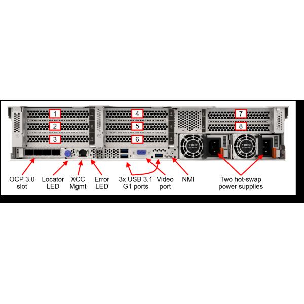 ThinkSystem SR630 V3 Rack Server 2.5GHz 16GB RAM 8x Hot-Swap Bays