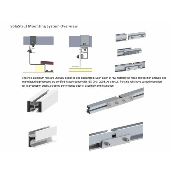 6063T6 Aluminum Clamp Fix W Rail Solar Bracket Extrusion Profile 380mm Width