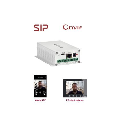Analógico do ponto de entrada de G.726 720x576 para sorver o conversor
