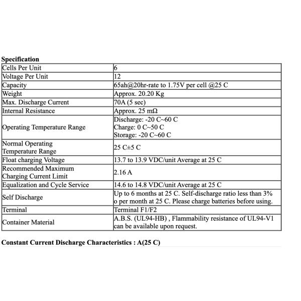 UPS Maintenance Free Sealed Lead Acid Battery 12v 65ah For Telecom