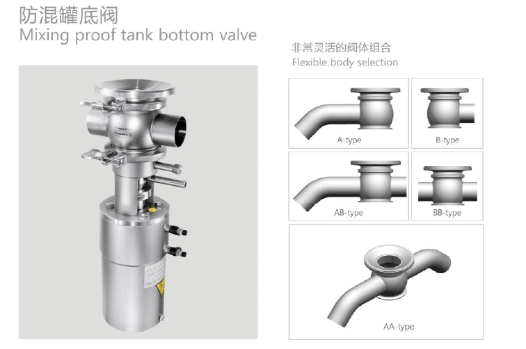 Pneumatic Mixproof Tank Bottom Valve with Intelligent Positioner EPDM Gasket for Precise Control