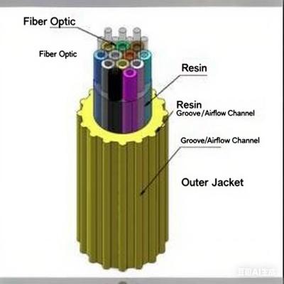 EPFU Air Blown Micro Cable for Long-Distance Communication